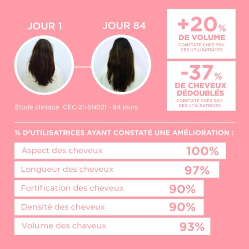 Lashilé Beauty - Good Hair Vitamins - Pousse Croissance & Fortification des cheveux - Compléments Alimentaires - Made in France - Biotine, Zinc, Vitamine B8, C, B6 - Cure 2 mois - 120 Gummies – Image 6