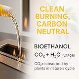 Zoom IMG-2 gideli bioetanolo 2 x 5 Zoom IMG-2 gideli bioetanolo 2 x 5