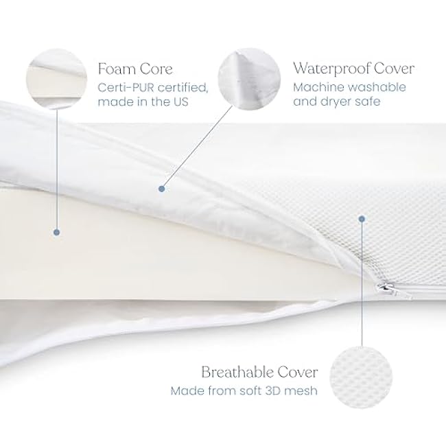 HALO Essential Crib & Toddler Mattress - Breathable, Waterproof, Machine Washable Cover, Firm Foam Core, JPMA & Oeko-Tex Certified