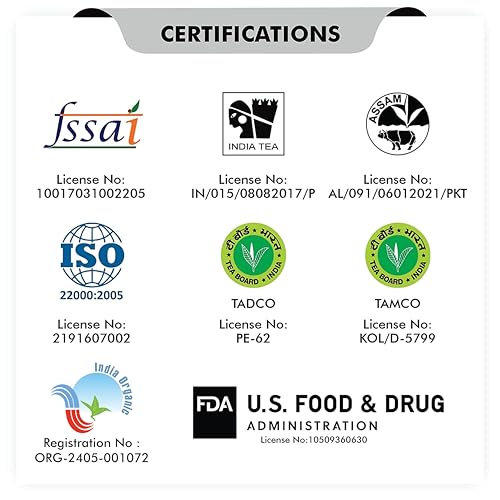 Image of Octavius Premium Assam Tea - 250 Gms (125 Cups) | Extra Strong | Black Tea | Kadak Chai Patti