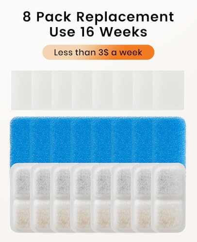 image for oneisall Cat Water Fountain Filters Replacement, 8 Pack Cat Fountain F