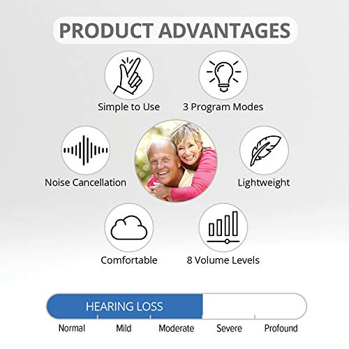 Otofonix Apex Hearing Amplifier for Seniors & Adults, Noise Canceling, Virtually Invisible Mini Sized, USA Phone Support