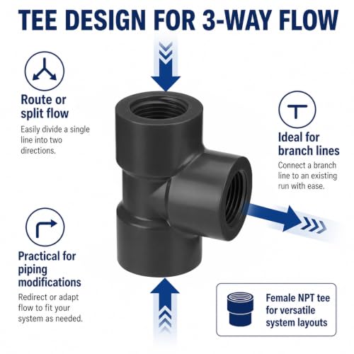 Image of 8 Pcs 1 /2'' PVC Pipe Fitting Compatible with 805 Series, Schedule 80 PVC Tee Fitting, Female Npt Threaded Tee, Heavy Duty Gray Pipe Connector for Industrial, Plumbing & Water Irrigation