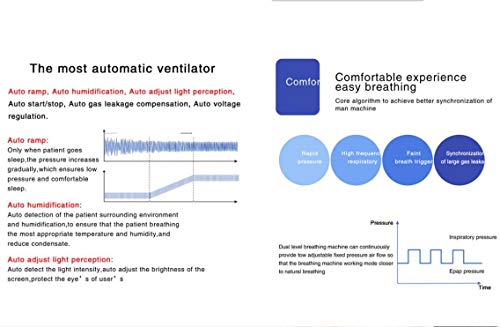 𝘰𝘹ygen Concentrator Portable mac𝘩𝘪ne Auto_CPAP_Machine
