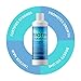 Biotin Hair Shampoo for Dry Hair - Natural Biotin Shampoo for Men and Womens Hair Moisturizer - Sulfate Free Shampoo with Biotin and Moisturizing Shampoo for Dry Hair plus Keratin Hair Booster