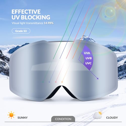 Qunature Frameless Ski Goggles OTG UV400 Protection Anti-Fog Mirrored Snowboard Goggles for Men Women Ski Glasses - Image 3