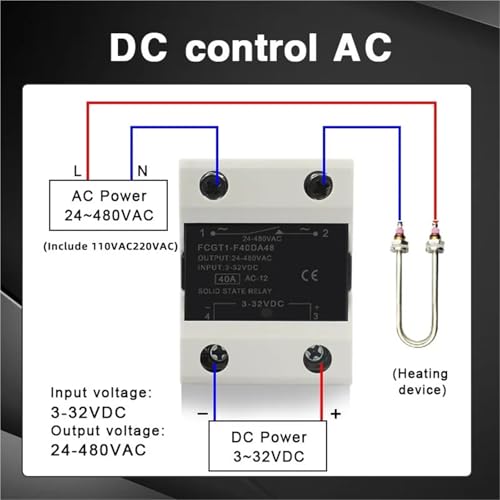 Relé de estado sólido SSR con entrada 3-32V CC y salida 24-480V CA monofásico para cuadros eléctricos 3