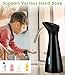 Zaxiva Automatico Dispensador Jabon Baño Imagen de Zaxiva Automatico Dispensador Jabon Baño