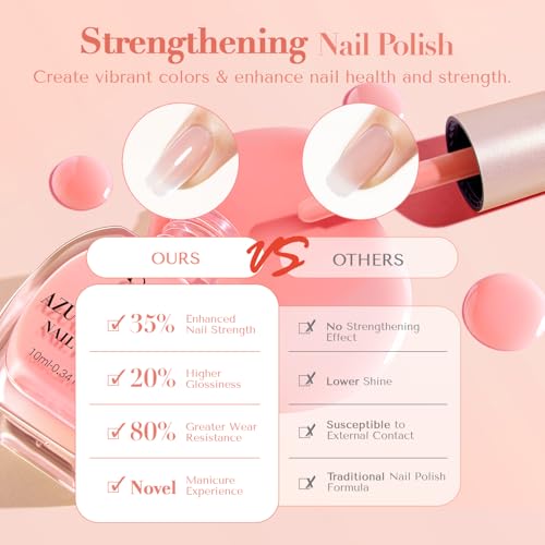 Image of AZUREBEAUTY Nail Polish Set, 4 Colors Nude Pink Jelly Transparent Clear Milk White Quick Dry Natural Nail Lacquer Strengthening Treatment Kit with Top Coat DIY Salon at Home