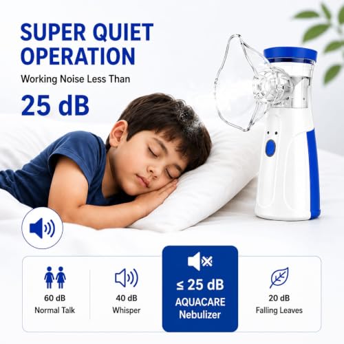 Image of Nebulizer Portable Mesh Nebulizer Machine for Adults & Kids | Silent, Compact & Powerful Inhaler | Fast Relief for Cough, Cold, Asthma & Bronchitis | Handheld Vaporizer with Mask for Travel & Home Use inch