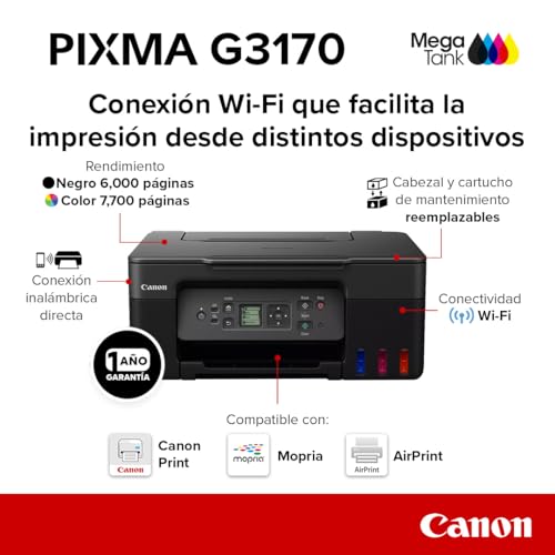 Multifuncionales, Office Product Imagen adicional