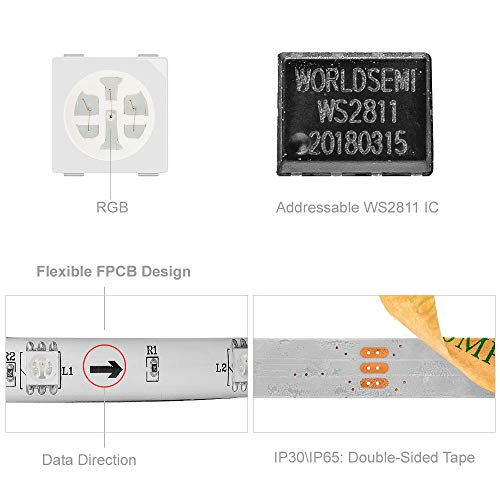 BTF-LIGHTING WS2811 5m 16.4ft 30LEDs/m 10Pixels/m 150LEDs 50pixels IP65 Silicone Coating Waterproof White PCB Flexible Addressable Strip Light Dream Color DC12V