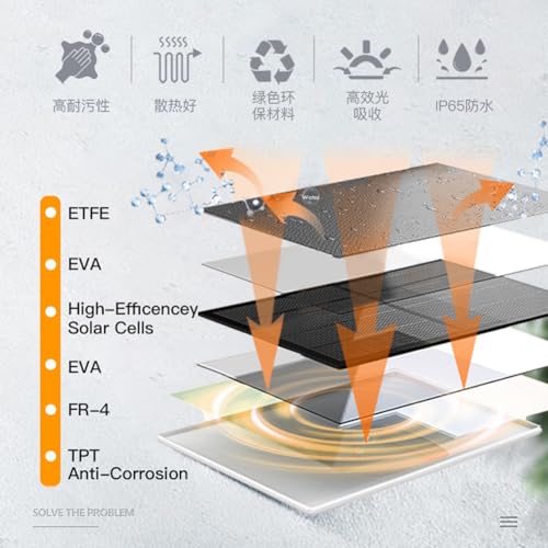 Panel solar de 10W compatible con Ring Spotlight Cam para carga continua 5