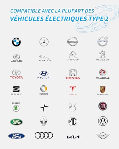 ezgogo type 2 câble recharge voiture electrique, 22kw / 32a / triphasé / 10 mètres/mode 3, câble de charge rapide hybride plug in pour véhicule Électrique de type 2