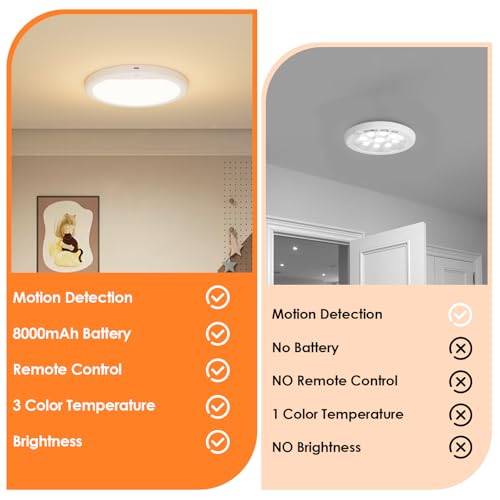 Rechargeable Motion Sensor Ceiling Light, LED Ceiling Lights with Remote, 5000mAh Battery, 3 Colour & Dimmable 10%-100%, Wireless Mount Sensor Lights for Hallway, Garage, Stairs - Image 3