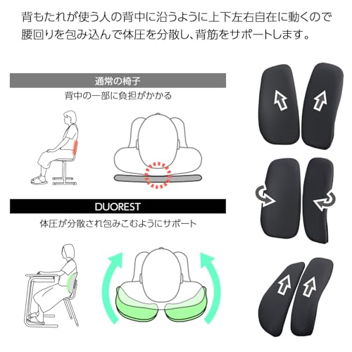 デュオレスト(DUOREST) オフィスチェア NEXT1MA-DBL の商品画像 4