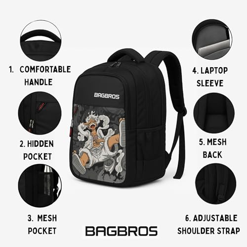 Image of Bagbros Onepiece Anime Printed Backpack Luffy Gear 5 Laptop Bagpack | 30L One Piece Anime Printed LUFFY Waterproof Backpack Multi-Storage Designer,Laptop Bags | School Bag