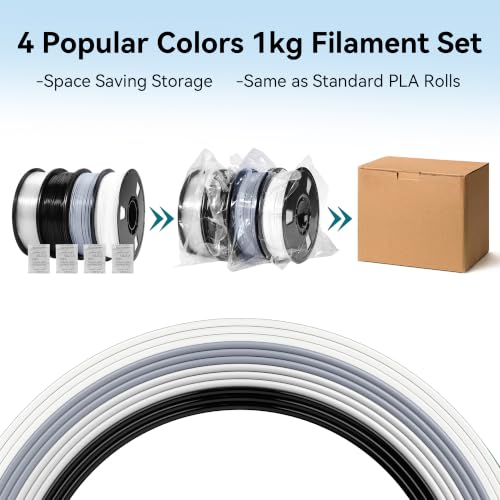 Image of Dynta PLA Filament 1.75mm Bundle 4x1KG Black White Gray Clear for 3D Prints