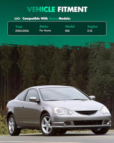SCITOO Rear Spoiler Review for Acura RSX Type-S - Image 3