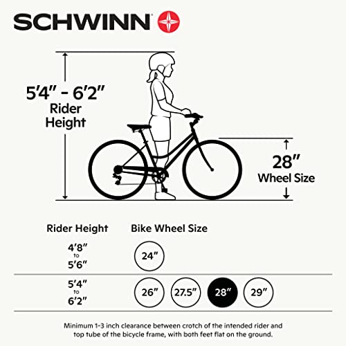 Schwinn Wayfarer Bici da adulto Hybrid Retro-Styled Cruiser, telaio passo-over in acciaio medio, trasmissione a 7 velocità, portapacchi posteriore, ruote 700C, blu