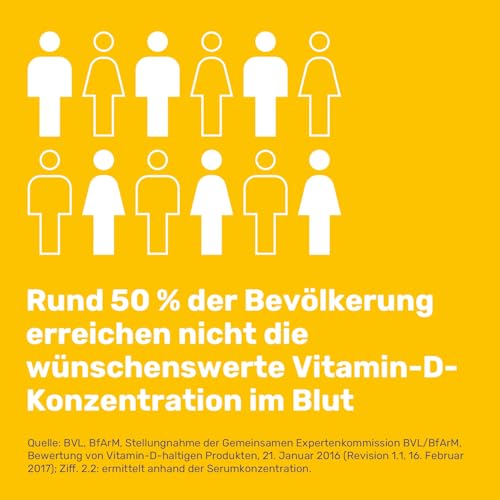 EUNOVA D3+K2 DuoProtect 4000 I.E., hochdosiertes Vitamin D3 & K2, 90 Stück – Ansicht 5