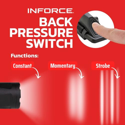 Amazon.com: INFORCE®: Gen 3