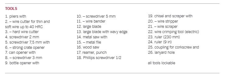 Victorinox SwissTool 3.0323 0 Pocket Tool, Silver, Standard (without case)
