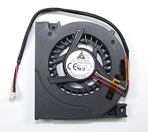 Ventilateur PC Lenovo IdeaCentre A600 Power4Laptops pour retrouver un ordinateur fluide