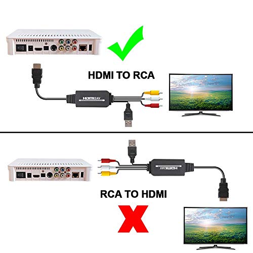 Cavo maschio da HDMI a RCA,Convertitore cavo audio...