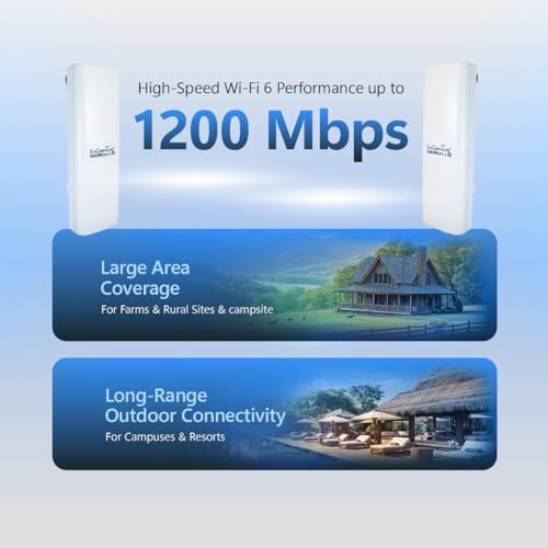 Image of EnGenius ENH500-AX KIT 5GHz Wi-Fi 6 (802.11ax) 2x2 Outdoor Wireless Bridge, up to 1,200 Mbps, high 26 dBm Transmit Power, high gain 16 dBi Integrated Directional Antenna, IP55-rated (2-Pack)