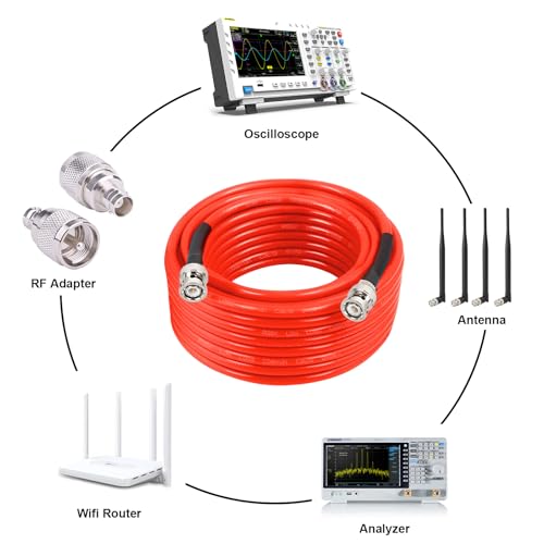 Câble coaxial BNC mâle RG8X 50 ohm pour oscilloscope et analyseur de spectre - 4