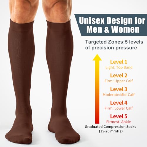 Image of Compression Socks for Women and Men(3 Pairs)15-20mmHg - Best Circulation Support Socks