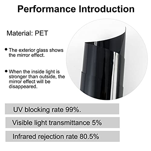 uxcell filme de ventana PET negro 23.6 x 78.7 in miniatura 5