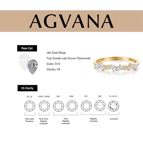 AGVANA 0.3 Ct. Tw. Lab-Grown Diamond Band Ring in 14K Solid Gold Promise Engagement Anniversary Wedding Band Ring | Stackable Rings for Women (D-E Color, VS Clarity)4