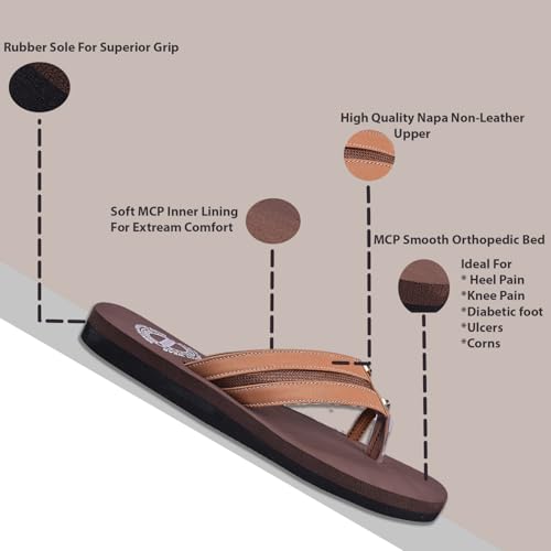 Image of DR PLUS Women's Healthcare, Diabetic and Orthopedic MCR /MCP Footwear /Sandals /Slipper /Chappal