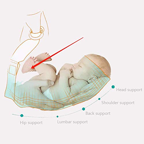 CUBY- Einstellbar Babytragetüch - 100% Bio Baumwolle - für Neugeborene Kleinkinder bis 15 KG - Ergonomische Babytragen (Klassisches Grau) - Image 7