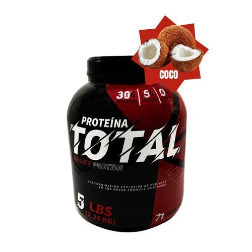 Proteínas, Imagen adicional