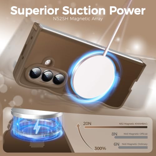 Image of Cute Wavy Magnetic Stand Case for Galaxy Z Fold 8 Ultra Fit for MagSafe