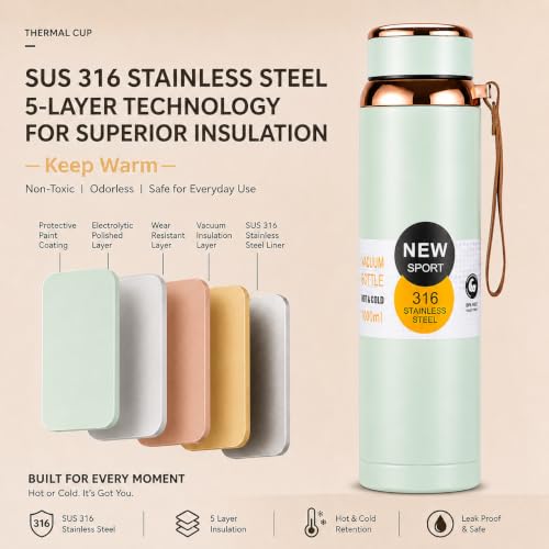 Image of 316 Stainless Steel Water Bottle 1 Litre | Hot & Cold | Durable & Leak-Proof | For Office, Home, Kids, School For Women Men | 1000ml water bottle | Mint Leaf
