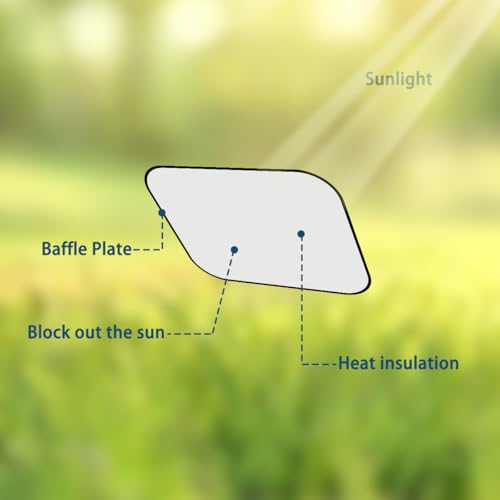 2 PCS Laptop Sun Shade con Clip Ajustable para Portátil miniatura 4