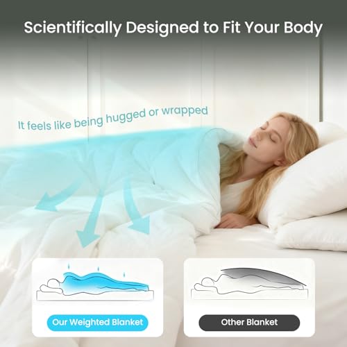 Image of Calm&Relax Hybrid Weighted Blanket: 2-in-1 Reversible Fluffy Cotton Design, Breathable 9-Layer Construction, Machine Washable (48x72in 15lbs)