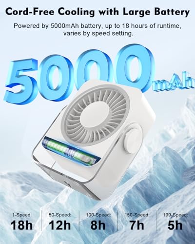 Ventilateur de bureau rechargeable à flux ajustable à 120 degrés