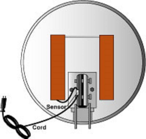 Ice Zapper Satellite Dish Heater Kit w/ Thermostat for 46cm to 1.2 Meter