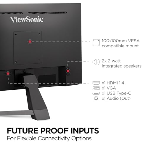 Image of ViewSonic VX2467U 24 Inch 1080p Monitor, IPS Display with 65W USB-C and Eye Care Technology for Home and Office Entertainment, Ultra-Thin Bezels, HDMI, and VGA Inputs