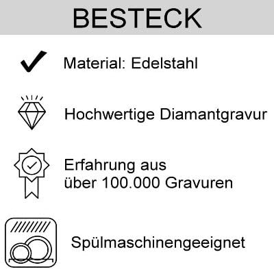 Sterngaf Kinderset Dschungel-Tiere 7tlg. MIT Gravur (z.B. Namen) personalisiertes Kinderbesteck + Kindergeschirr Tiere (Teller, Becher, Schale)
