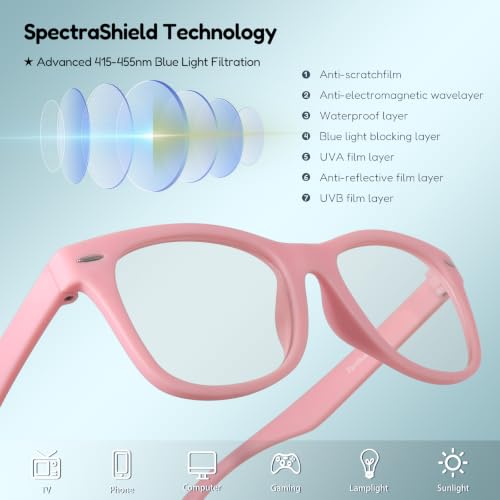 Image of EYEBUDDY Blue Light Glasses for Kids Boys Girls,Computer Gaming Bluelight Glasses,Fake Glasses for Ages 2-12