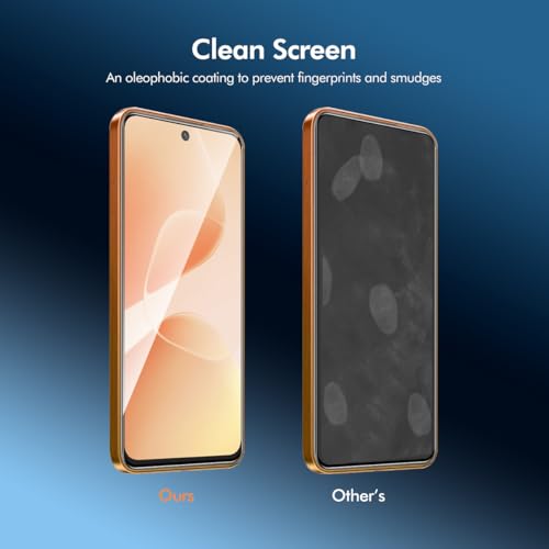 Image of Tempered Glass for Samsung Galaxy Z Fold 4 and Fold 5 (7.6) with Installation Kit | 9H Edge to Edge Screen Protector | Anti Scratch