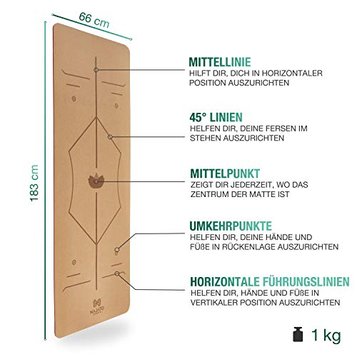 NAJATO-Sports-Yogamatte-Kork--Rutschfeste-Yoga-Matte-mit-Tragegurt-E-Book-PDF-Datei--Trainingsmatte-183-x-65-x-06-cm--Nachhaltige-Gymnastikmatte | Dealmeister.io Alt tag für bilder post titel