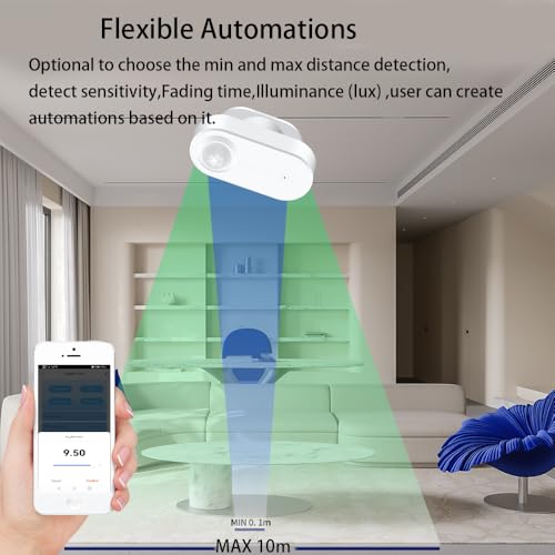 Image of Haozee Sensor for Human Presence, 24G Radar MMWave | Motion Alarm, High Sensitivity Radar Detection, Historical Recording, Zigbee Hub Required, Battery Operated
