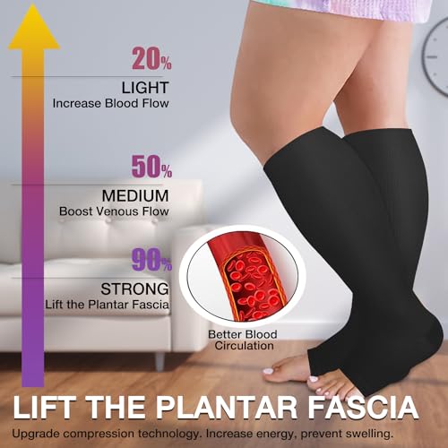 Image of FuelMeFoot Plus Size Compression Socks Wide Calf for Women & Men Knee High Toeless Compression Stockings for Circulation